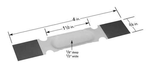 Alumina coated evaporation boat S21 with 38x12.7x3mm trough, 102mm L x 19mm W, isolated hot-zone